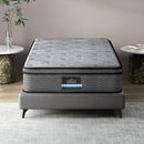 SoftHaven Euro Top Mattress (Medium)