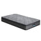 SINGLE Size - Euro Top Plush Mattress