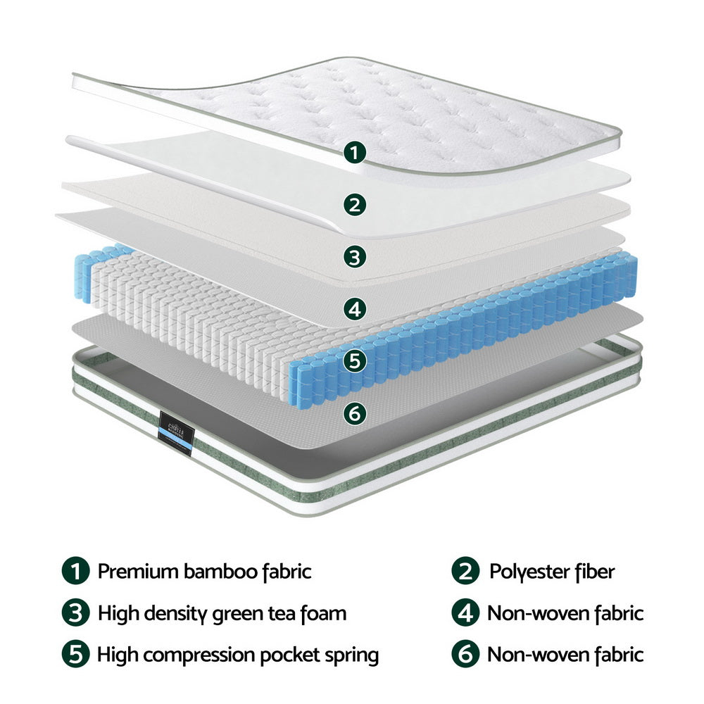 Alderon Euro Top Mattress – White – King Single
