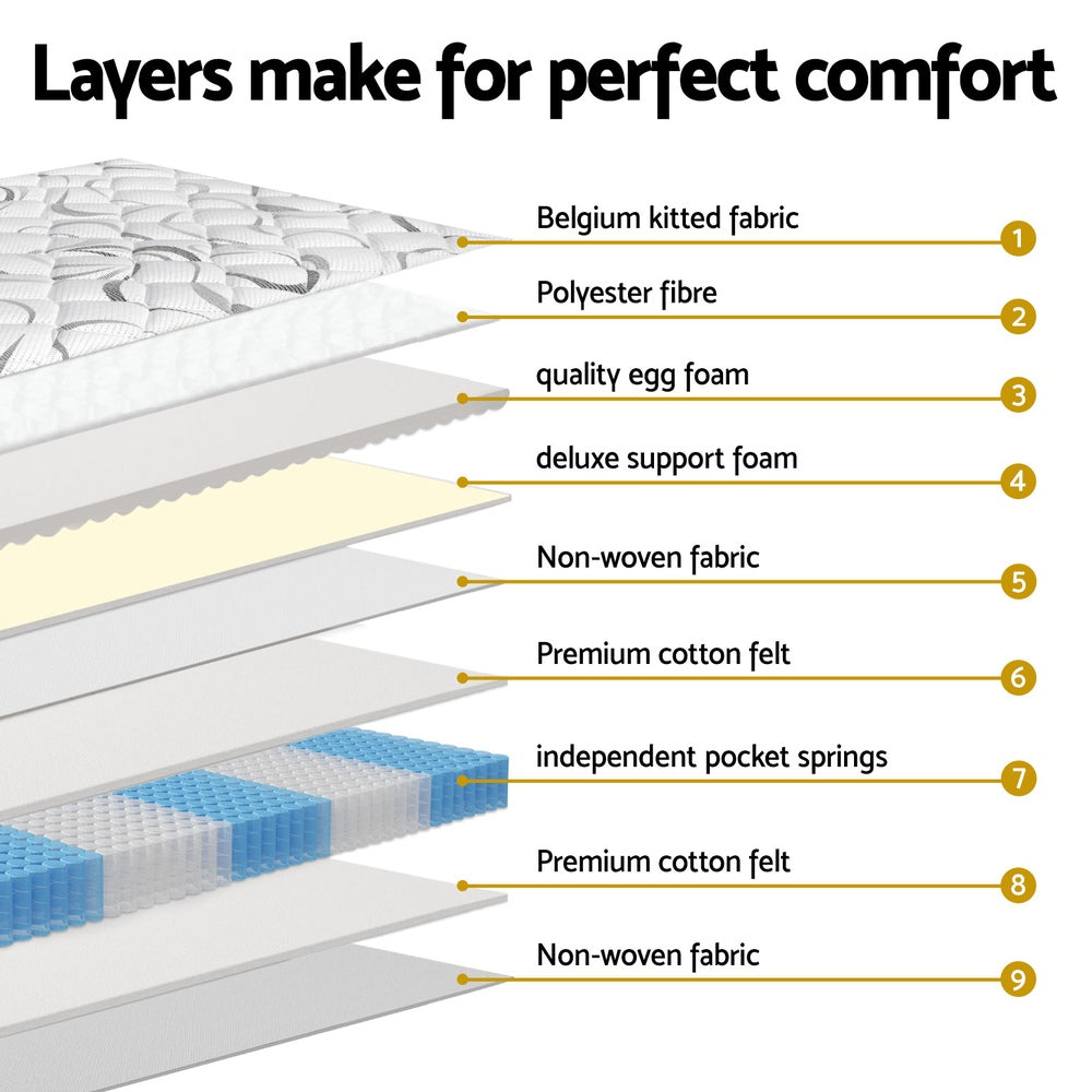 VelvetRest Pocket Spring Mattress – White – King Single