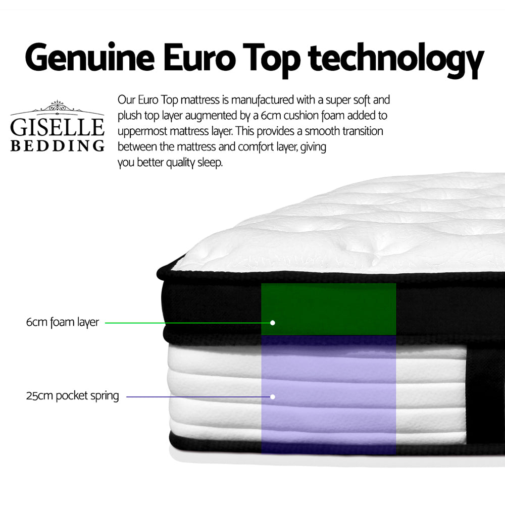 Nocturne Euro Top Mattress – Medium – Single