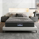 Restoria Euro Top Mattress (Medium)