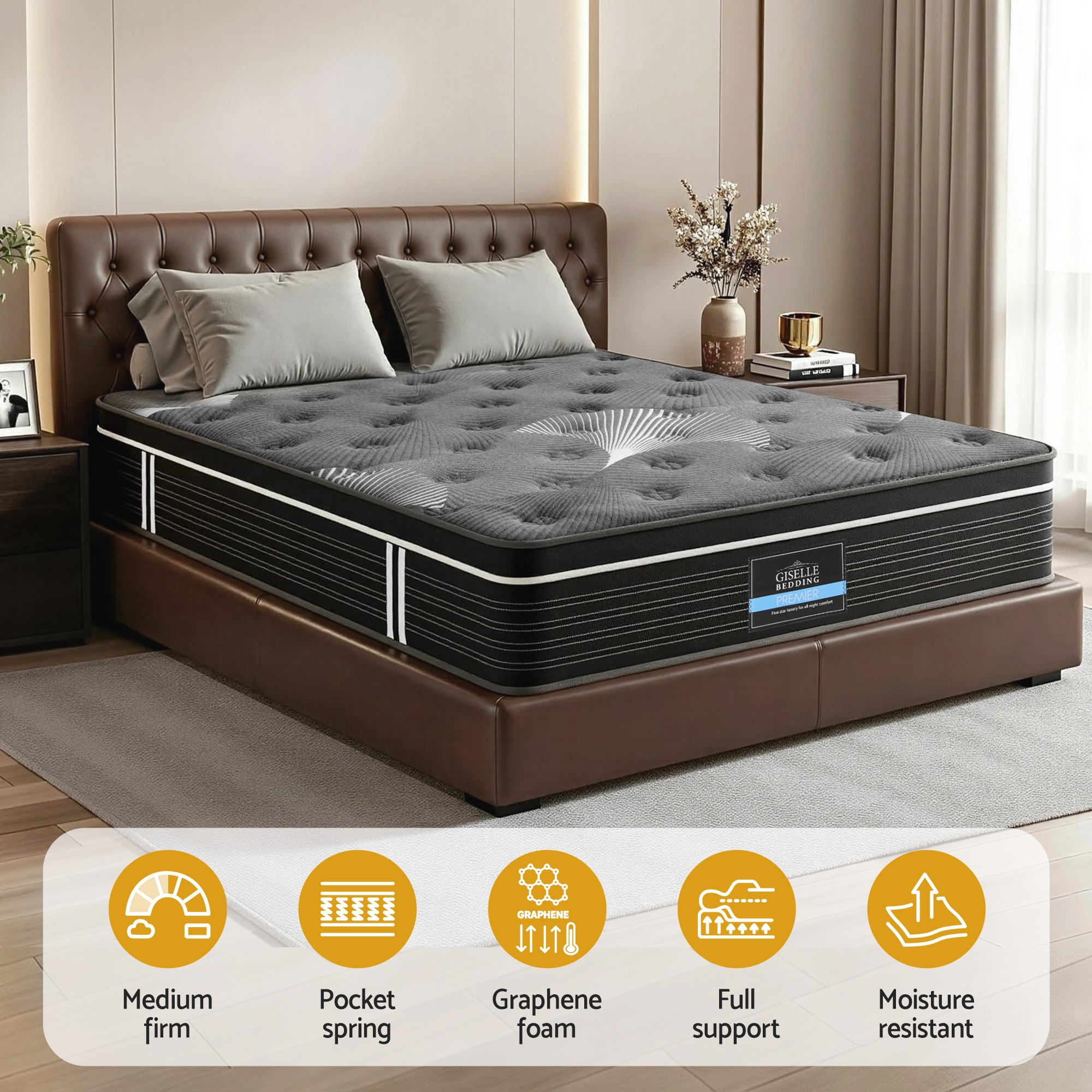 Nova Euro Top Mattress – Black – King