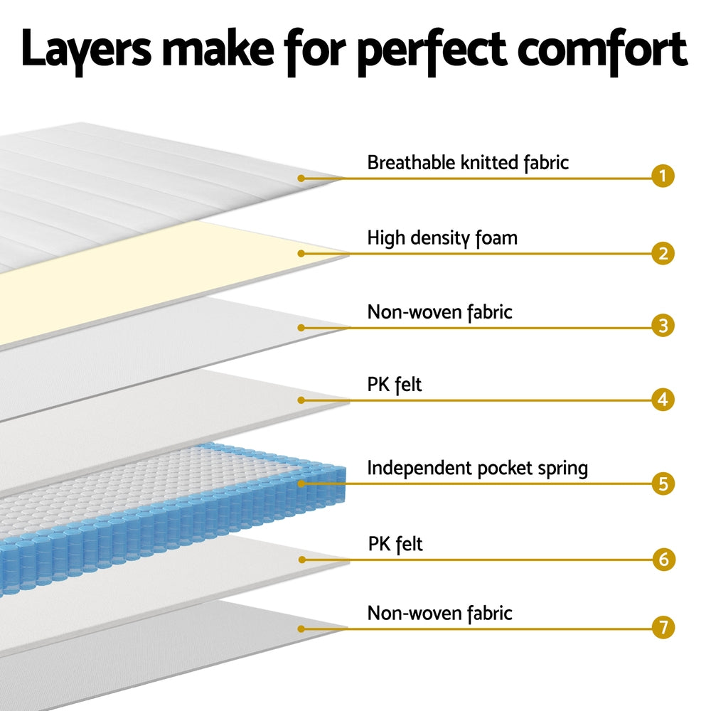 Serano Pocket Spring Mattress – White – King