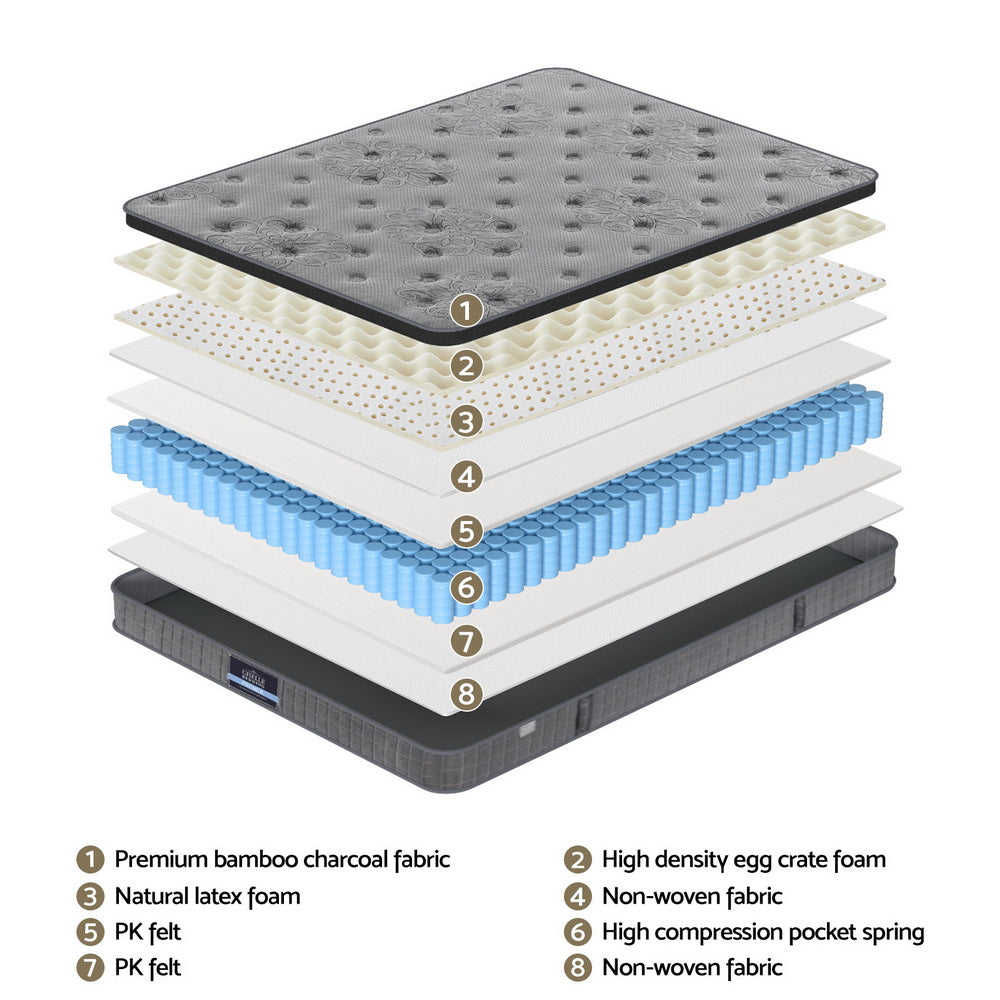 Haven Euro Top Mattress – Grey – Double