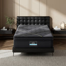Dawn Euro Top Mattress (Medium)