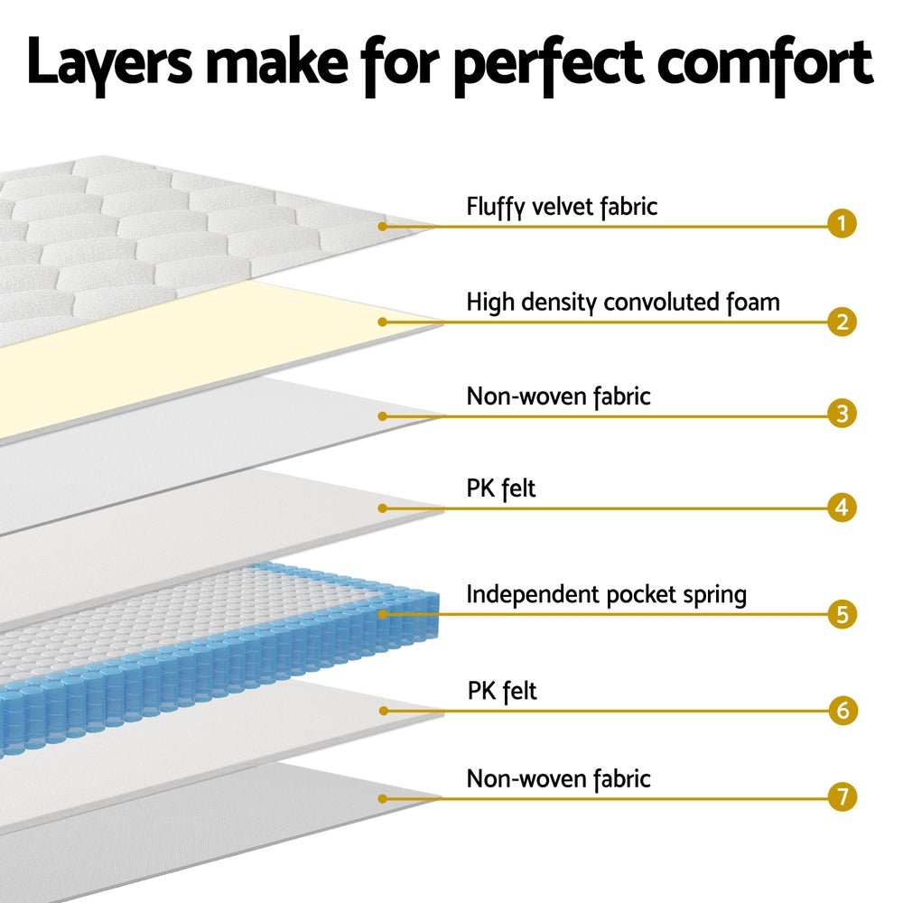 Nocturne Euro Top Mattress – White – King Single