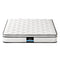 QUEEN Size - Medium Firm Euro Top Mattress