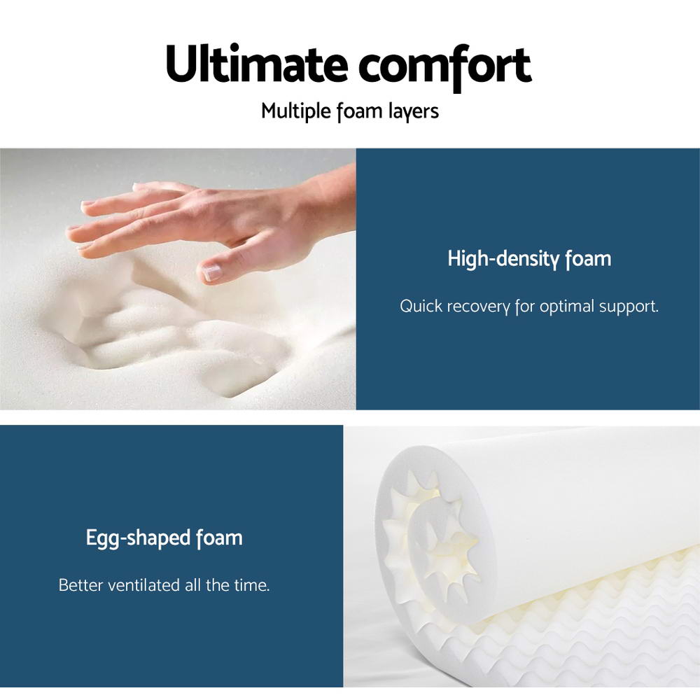 Nightsky Euro Top Mattress – ExtraFirm – Double