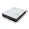 KING Size - Super Firm Euro Top Mattress - 28cm