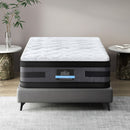 Cloudrest Euro Top Mattress (Medium)