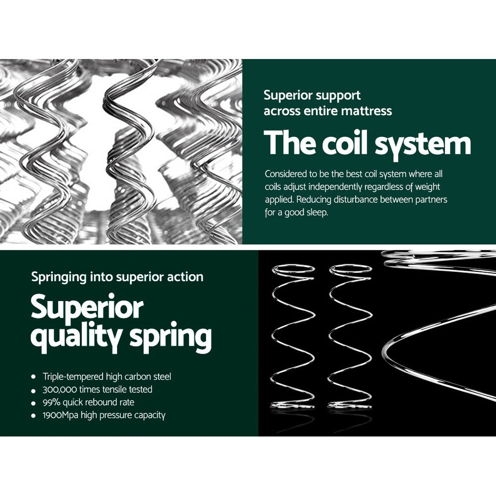 Kestra Pillow Top Mattress – White – Double