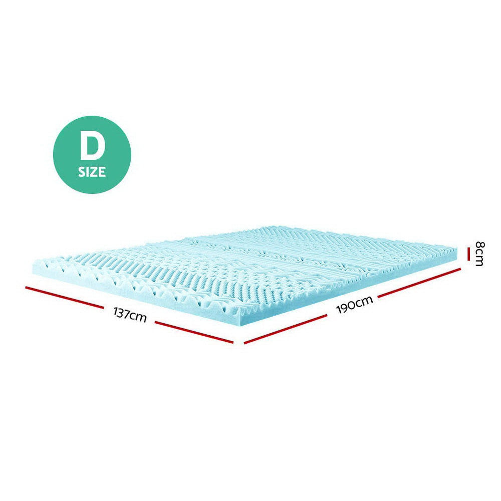 SoftHaven Gel Foam Mattress Topper – Blue – Double