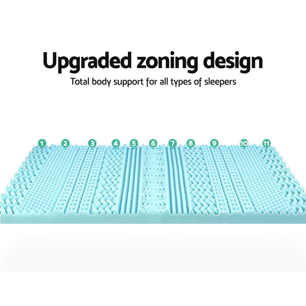 Soothe Gel Foam Mattress Topper – Blue – King
