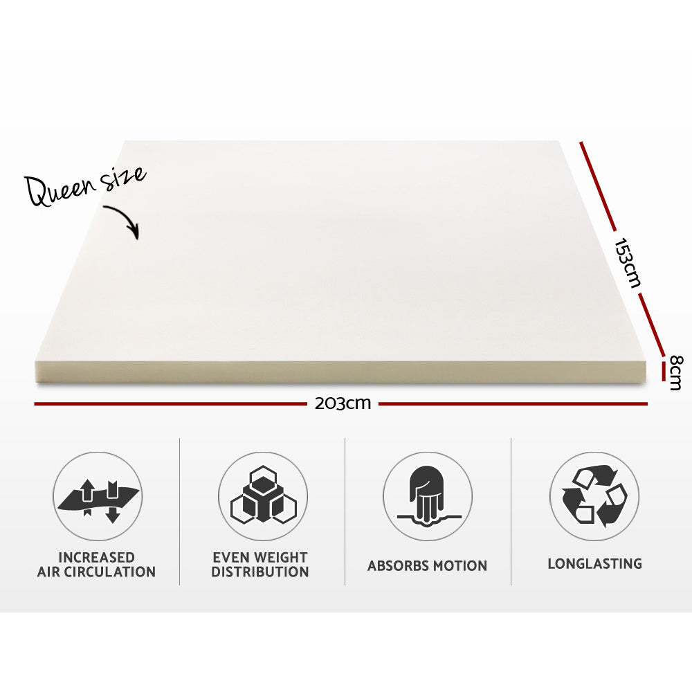 Restwell Memory Foam Mattress – White – Queen