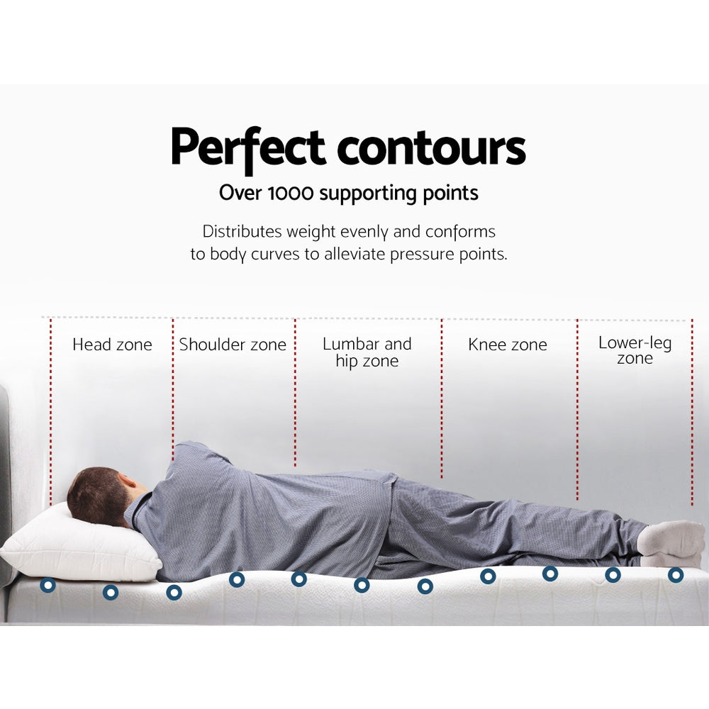 Serrano Gel Memory Foam Mattress Topper – White – Queen