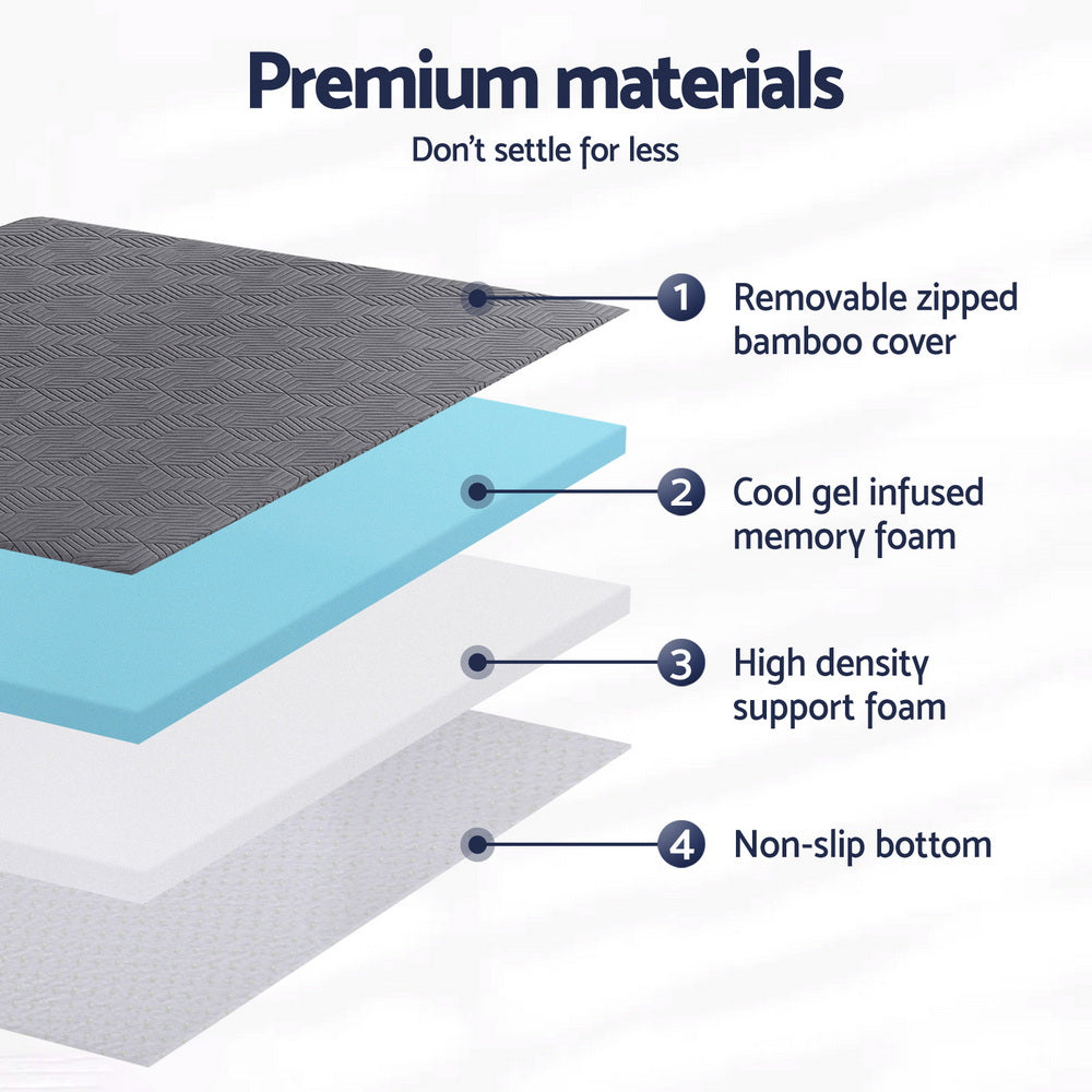 Cora Gel Foam Mattress – White – Double