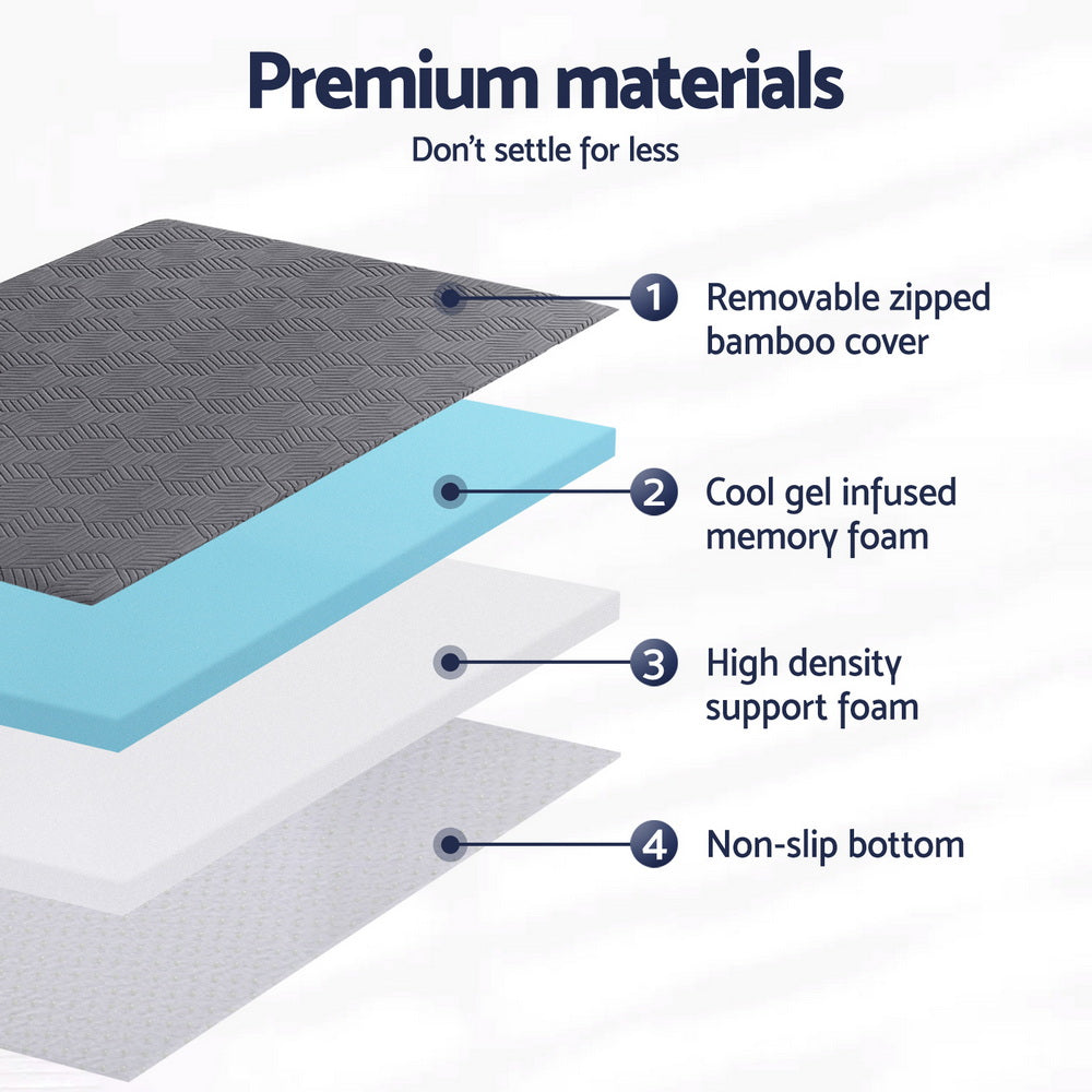 Hadley Gel Foam Mattress – White – Single
