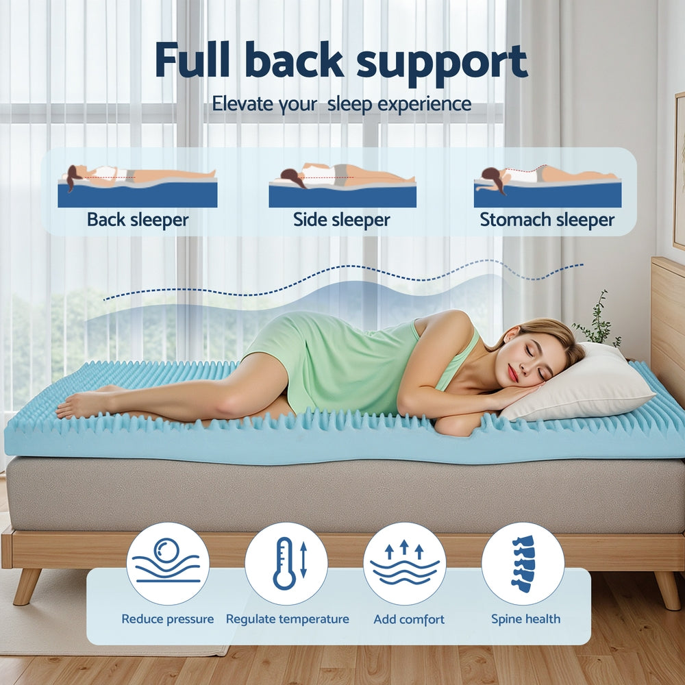 Dawnbreeze Gel Foam Mattress – Queen