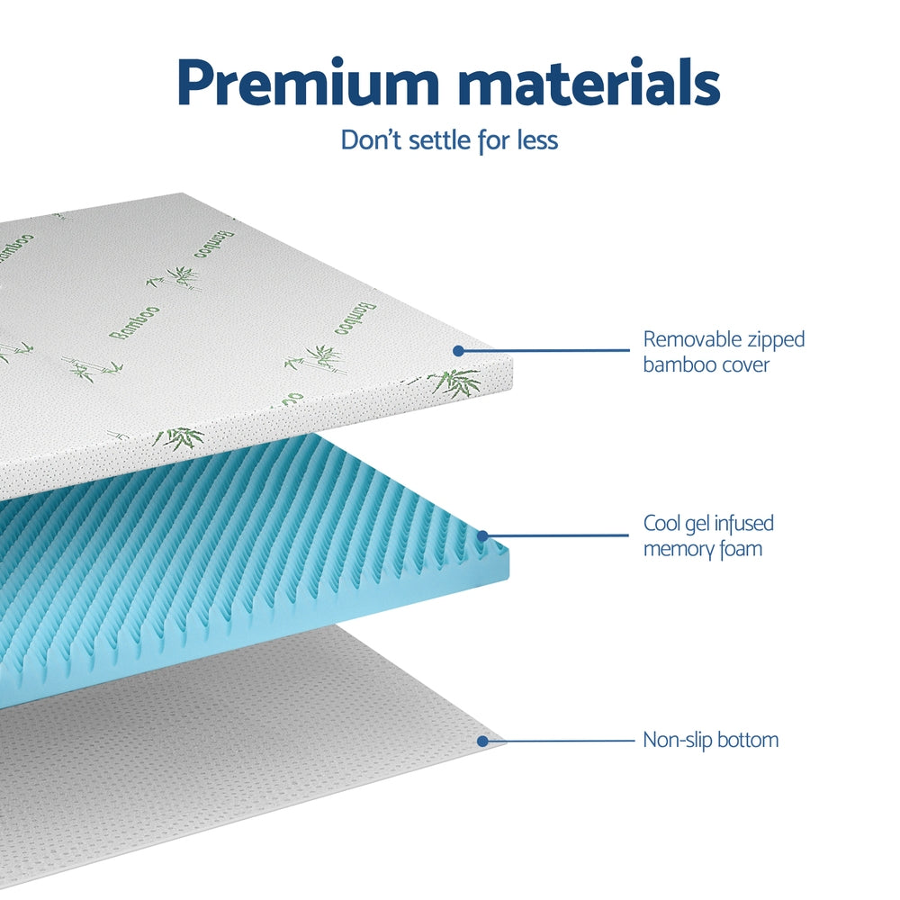 Dawnbreeze Gel Foam Mattress – Queen