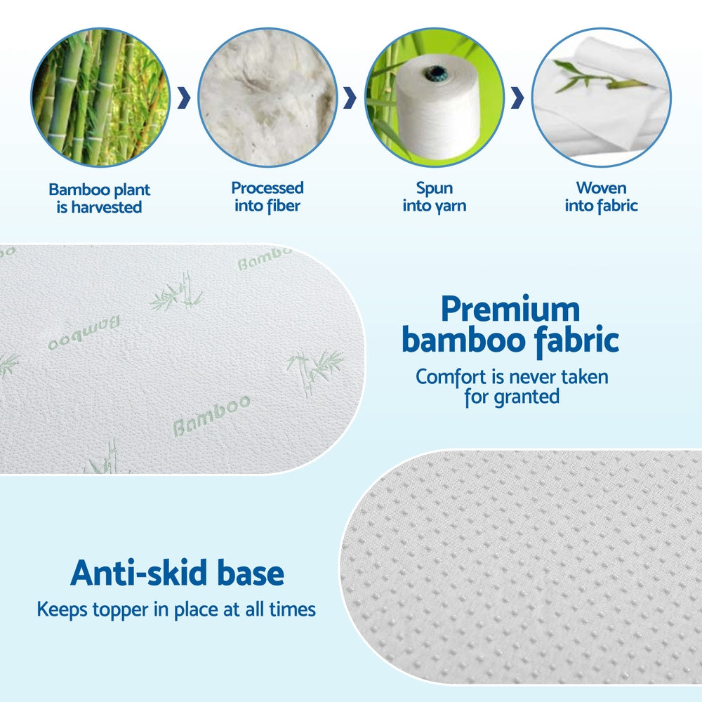 Ease Gel Foam Mattress Topper – White – King Single
