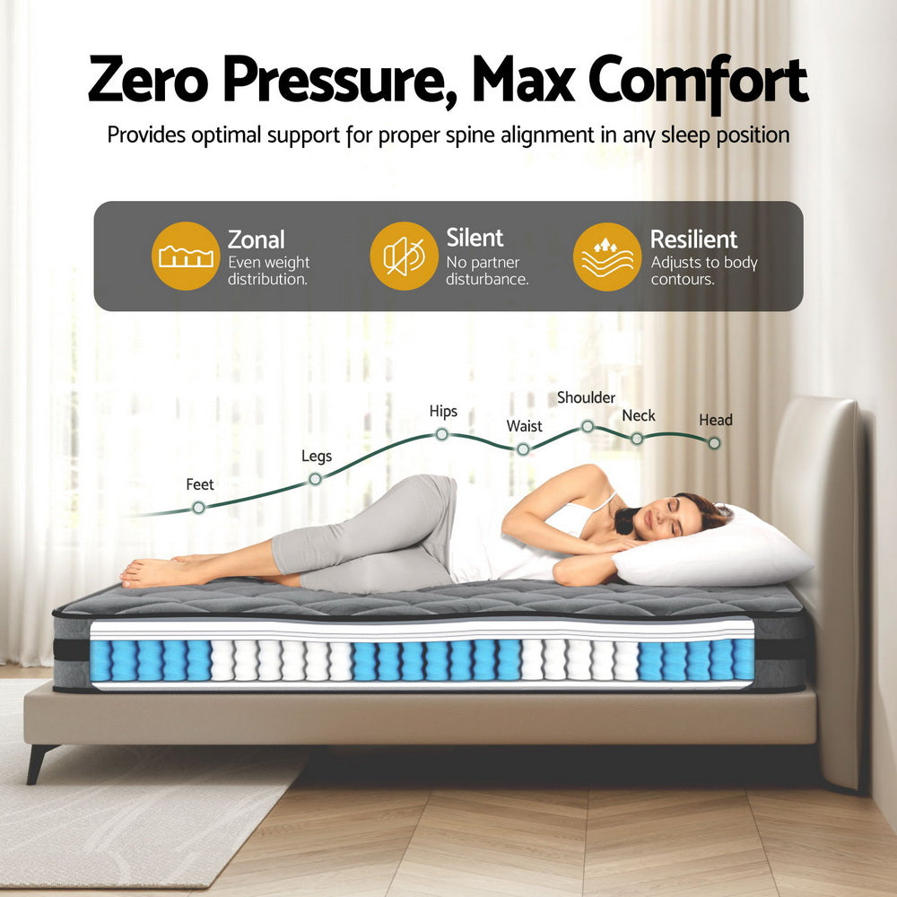 Callan Euro Top Pocket Spring Mattress – Grey – King Single