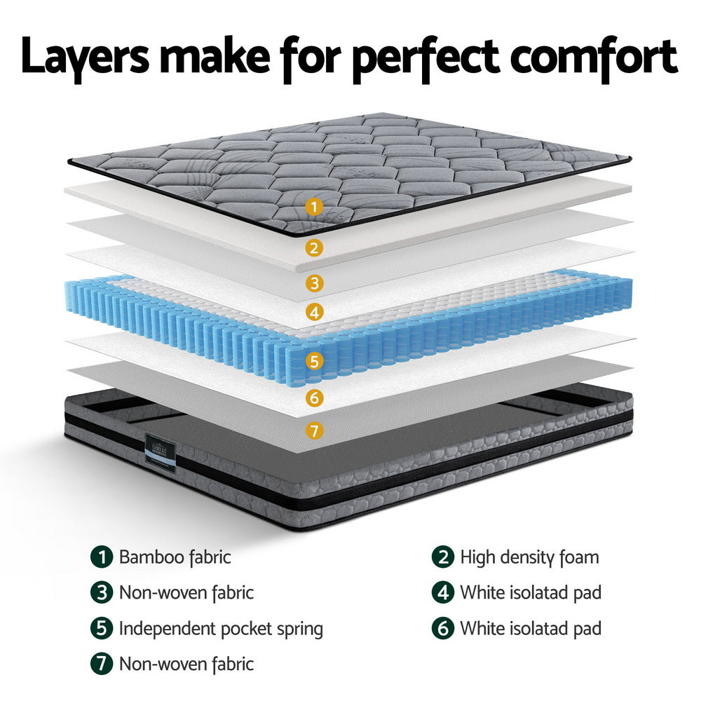 Nimbus Pocket Spring Mattress – Medium – Queen