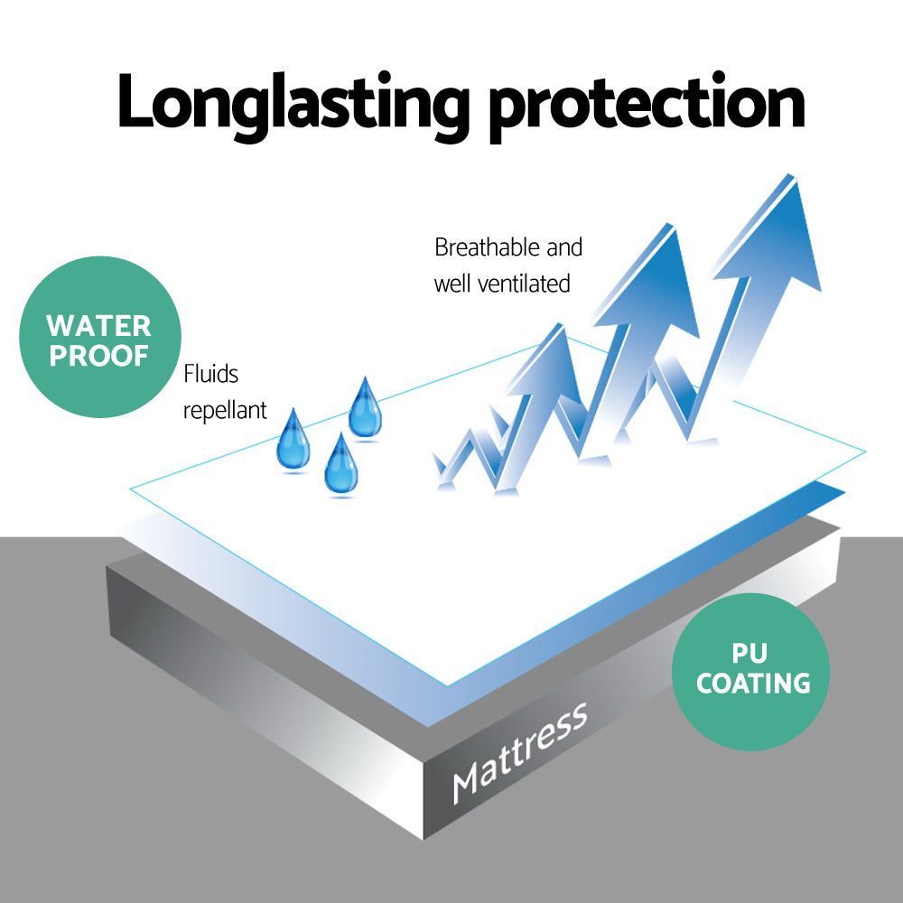 Bamboo Waterproof Mattress Protector – King Single