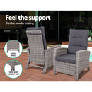 2 PC Adjustable Recliner Sun lounge - Grey