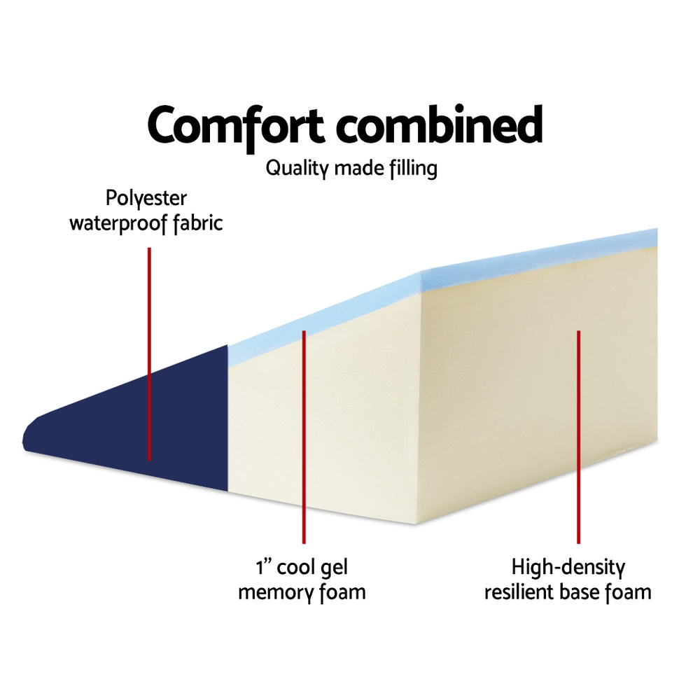 Support Memory Foam Wedge Pillows – Blue – Set of 2