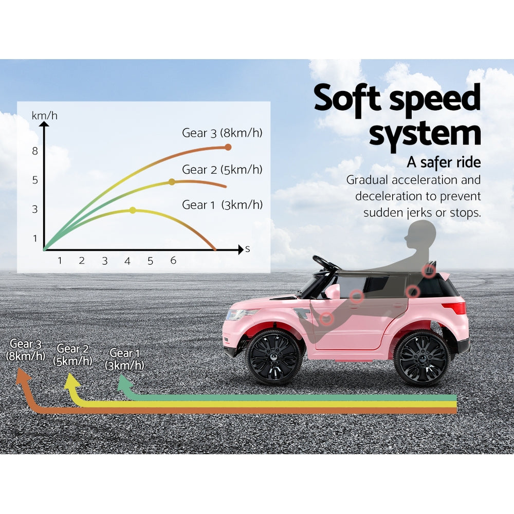 Stella Electric Ride-On Car – Pink – Range Rover Style