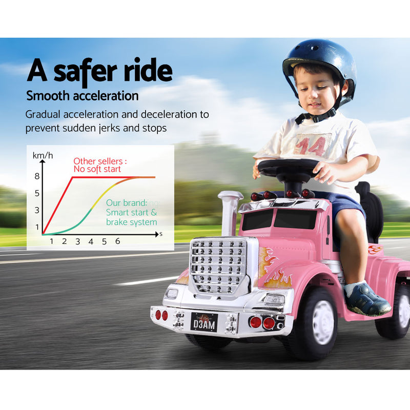 Electric Ride On Truck - Pink