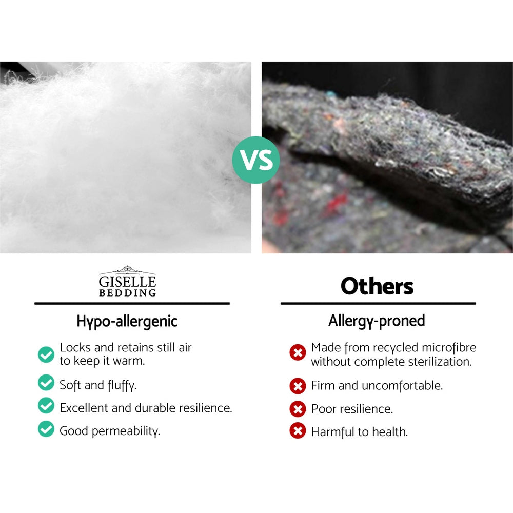 Vesper Soft Mattress – White – Single