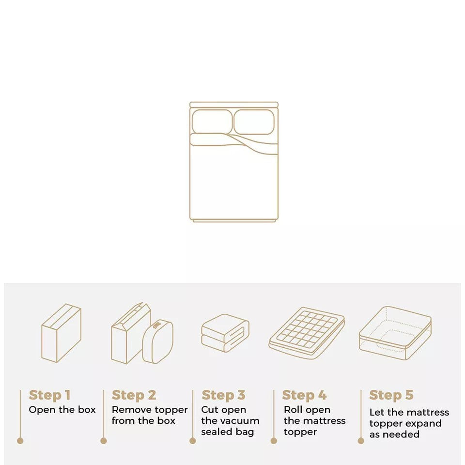 Ease Mattress – Soft – Queen