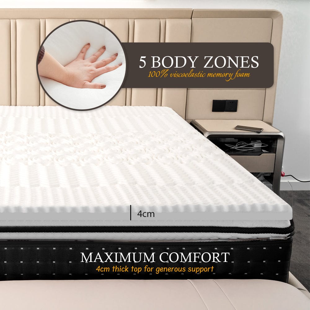 EverSleep Memory Foam Mattress – Double