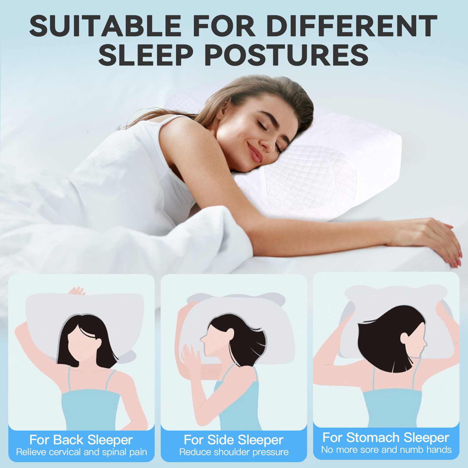 Contour CPAP Sleep Therapy Memory Foam Pillow – White – Standard