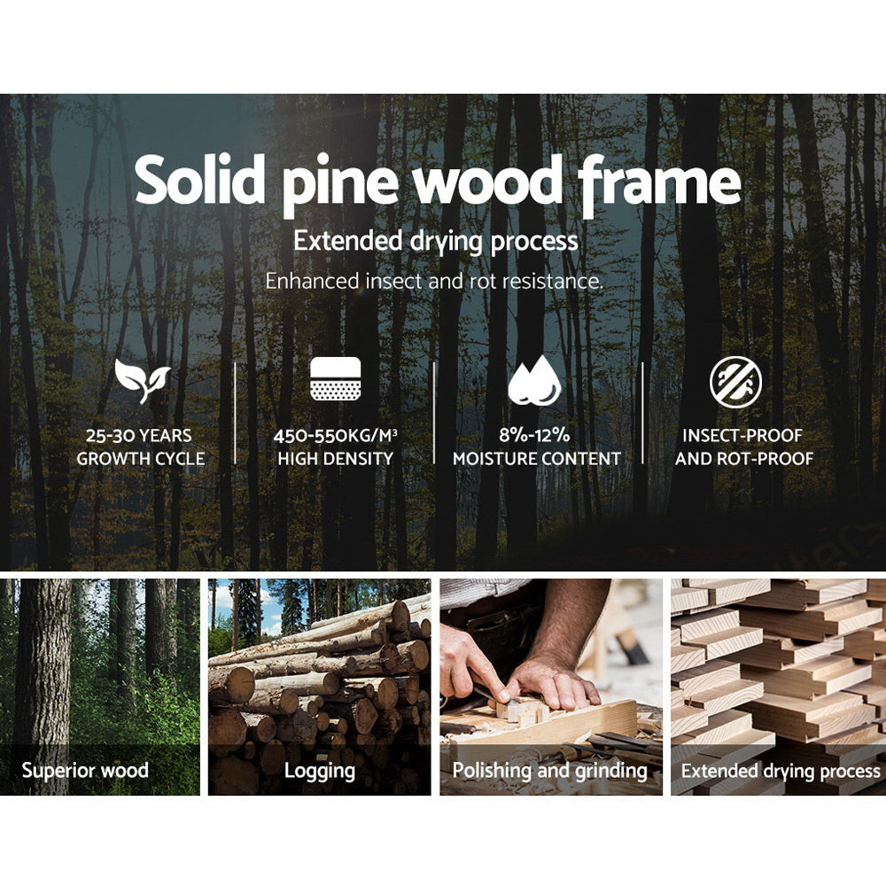 Marston Two-Tone Wooden Bed Frame – White – Single