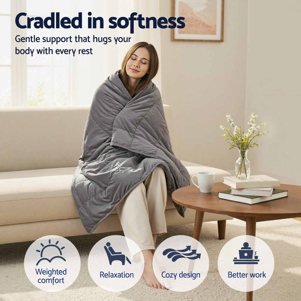 Giselle Weighted Blanket 5.5kg – Sherpa Fleece