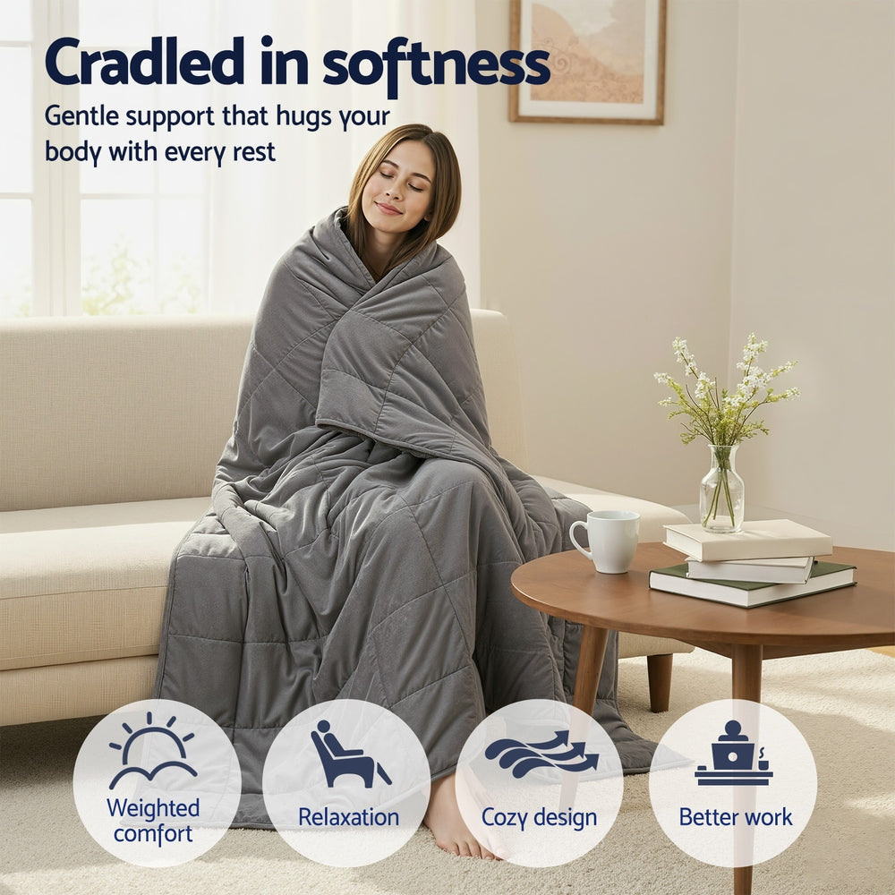 Giselle Weighted Blanket 11kg – Sherpa Fleece