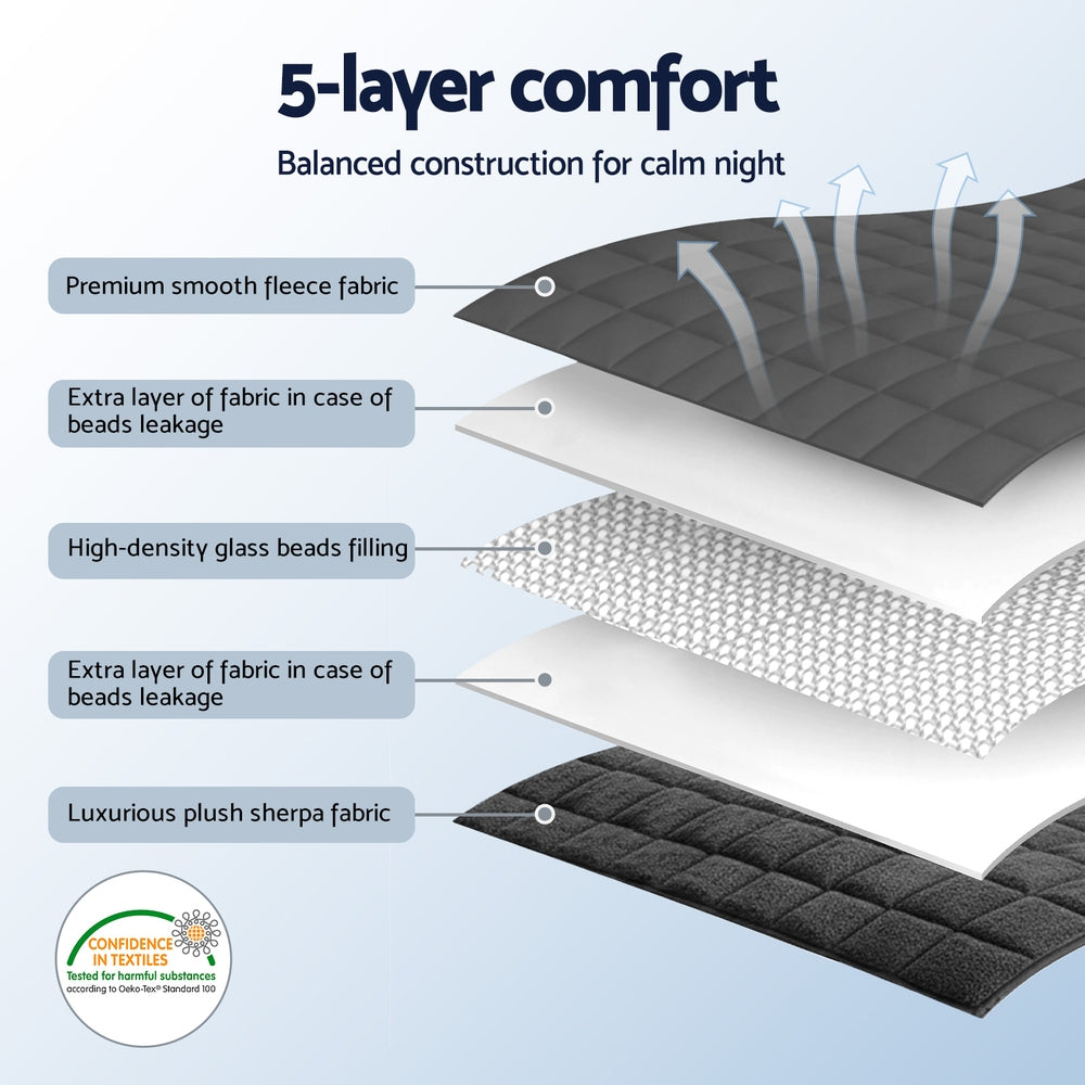 Giselle Weighted Blanket 9kg – Sherpa Fleece