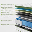 Kairo Euro Top Mattress – White – Double