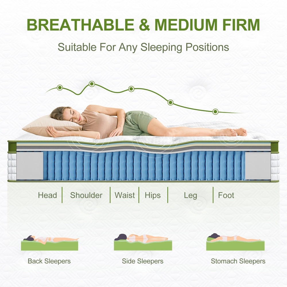 Kairo Euro Top Mattress – White – Double