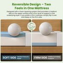 Serano Gel Foam Mattress – White – Double