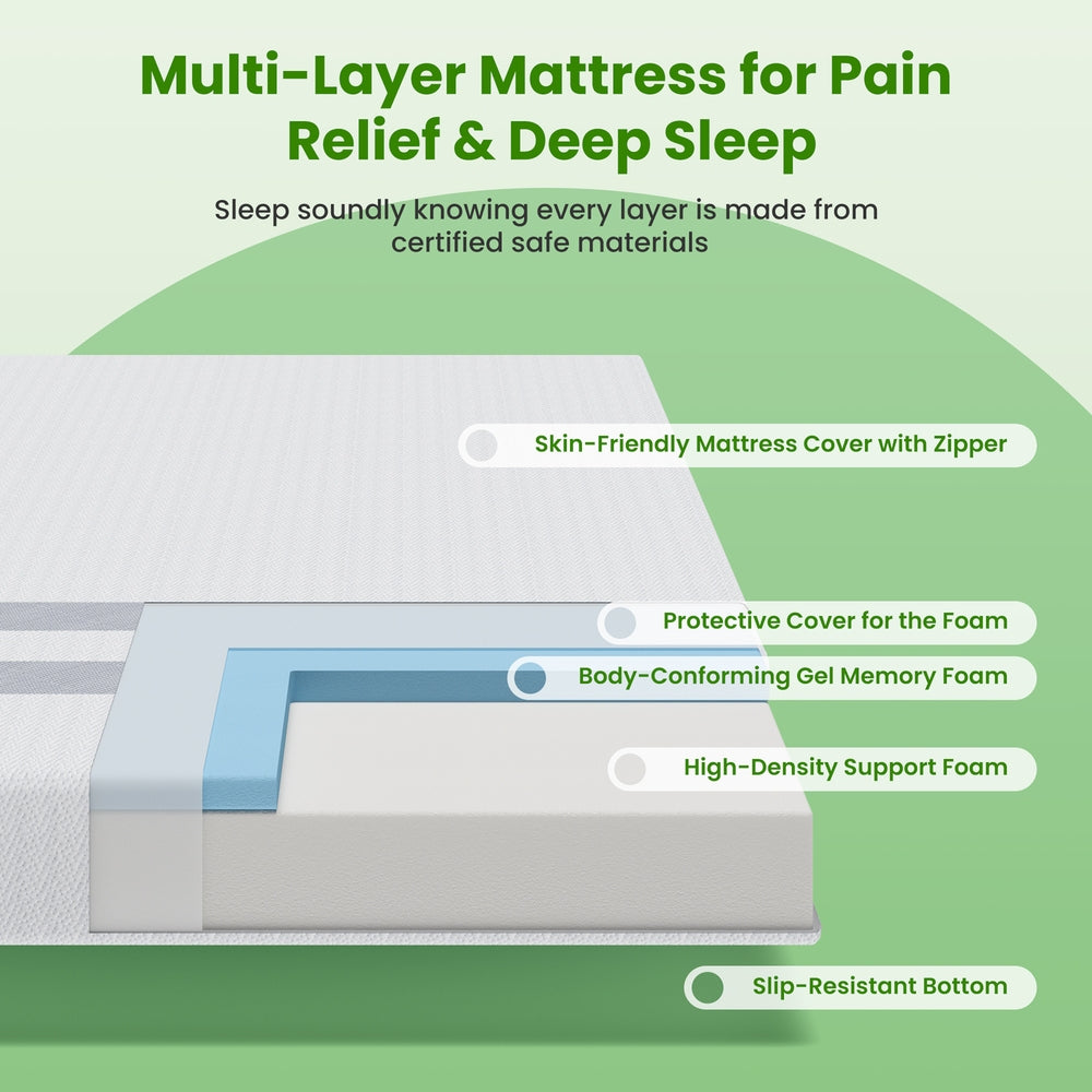 DeepSleep Gel Foam Mattress – White – Single