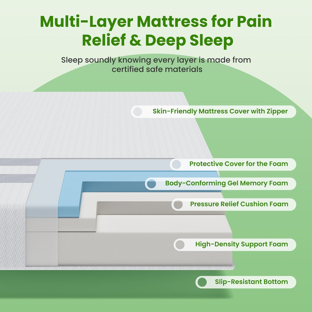 Moonrise Gel Foam Mattress – White – King Single